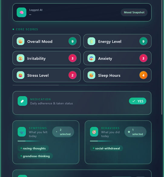 Mood entry detail modal